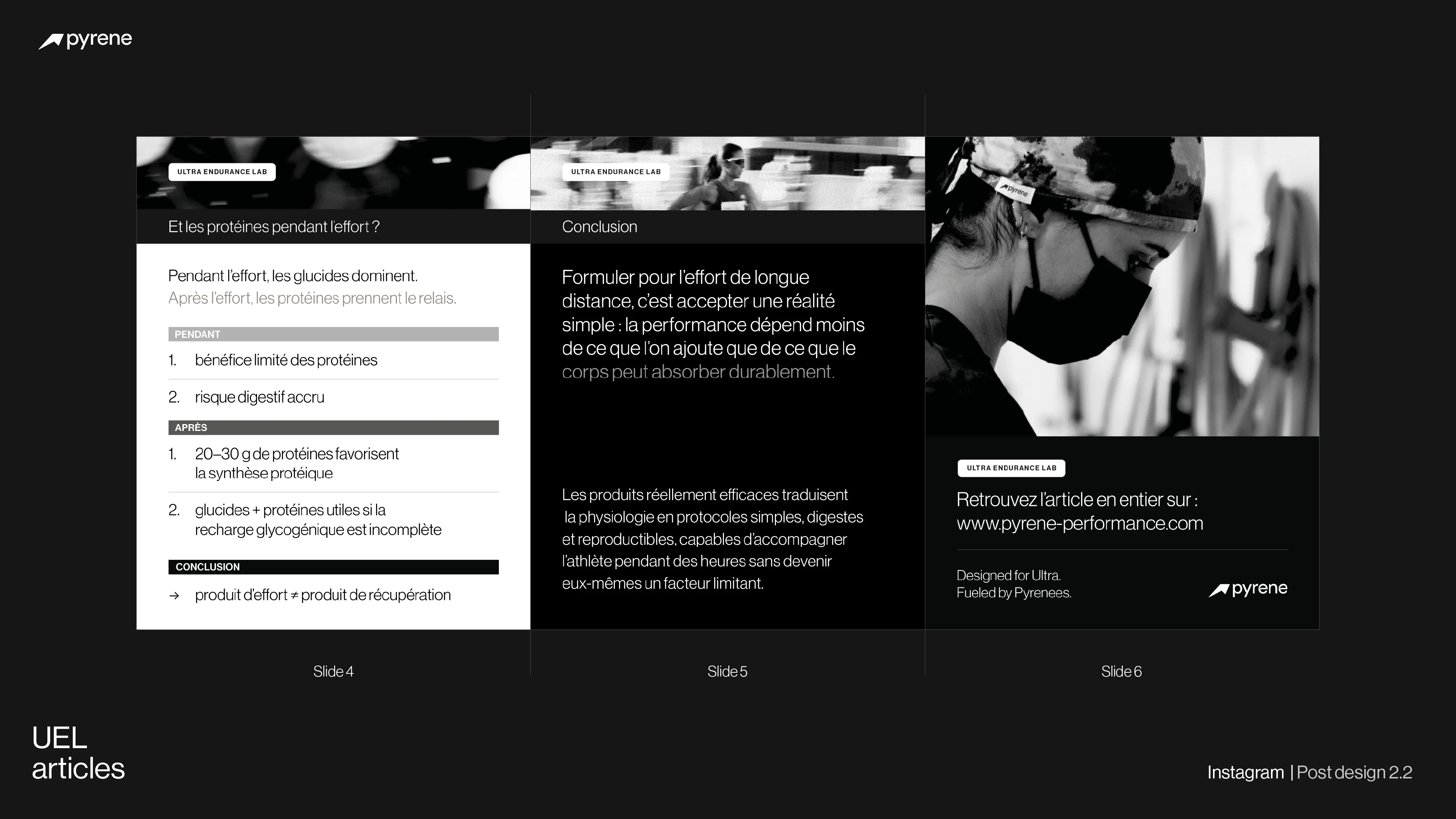 Pyrene® Instagram carrousel — science de la nutrition d'endurance